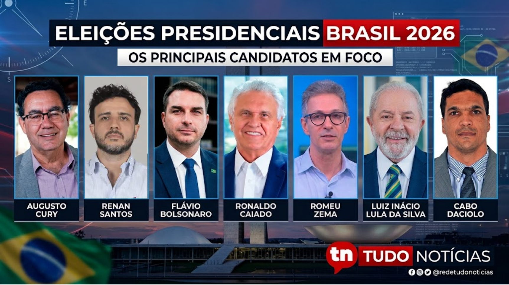Pesquisa presidencial mostra Lula na liderança, mas vantagem sobre Flávio Bolsonaro cai para cinco pontos — imagem secundária
