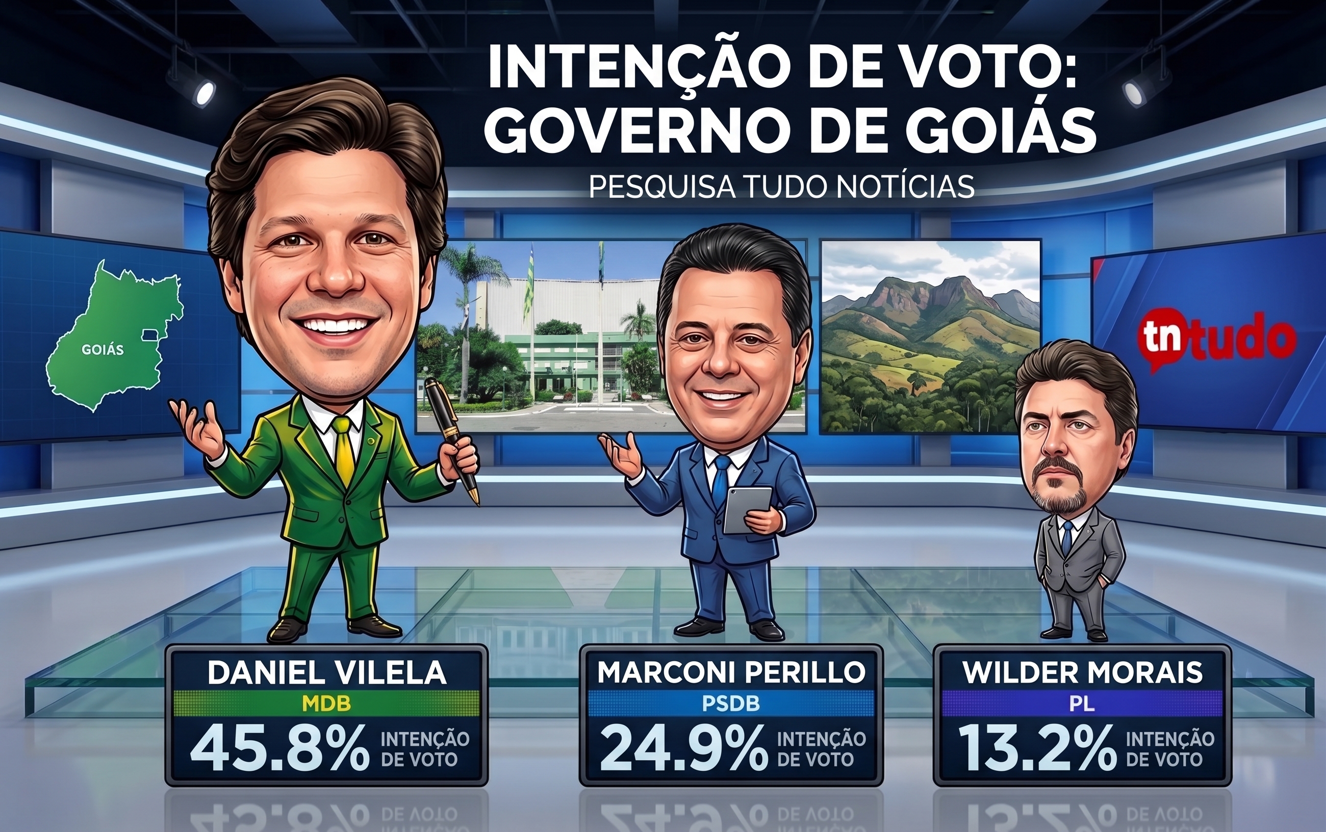 Xadrez de 2026: Paraná Pesquisas aponta hegemonia da base governista em Goiás e acirra disputa pelo Senado
